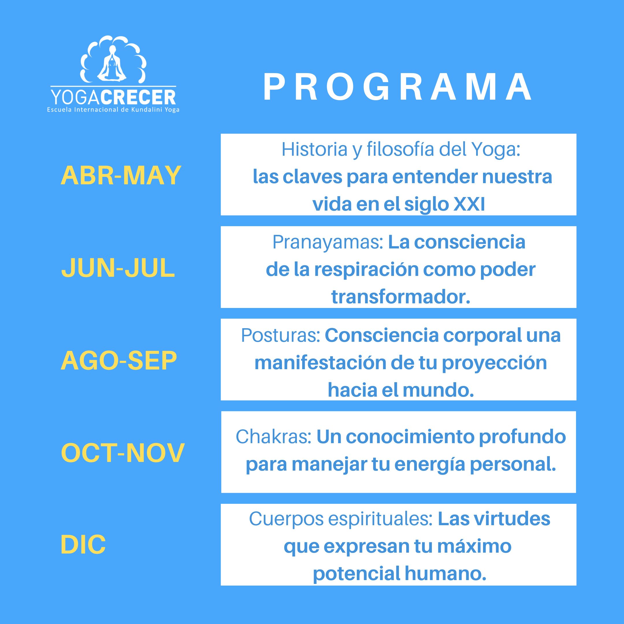 Programación Clases de Kundalini Yoga