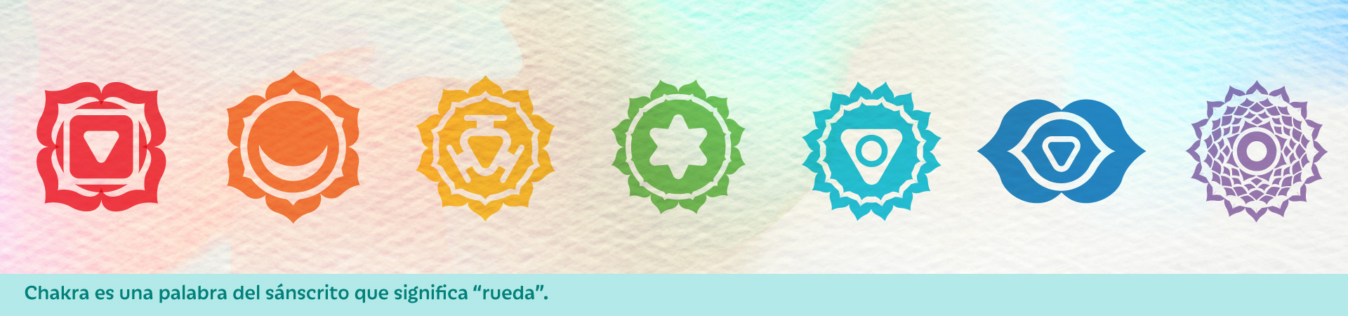 Chakras del cuerpo humano